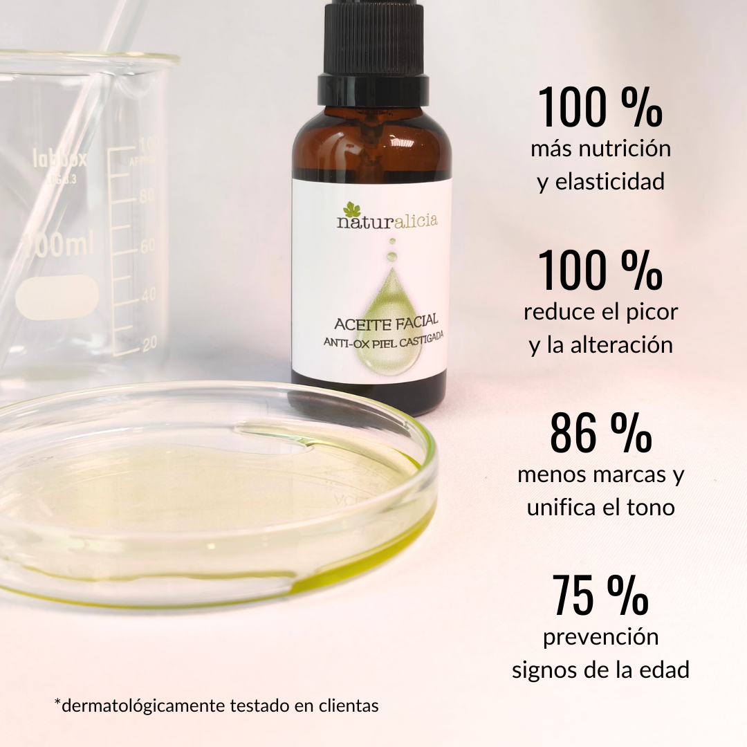 Aceite facial Antioxidante